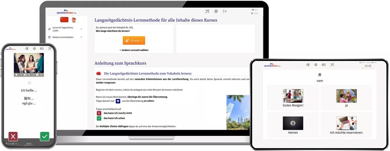 Kantonesisch Sprachkurs für den Urlaub