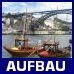 Deutsch Sprachkurs Fortgeschrittene für Portugiesen Aufbaukurs