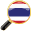Thailand Land und Sprache